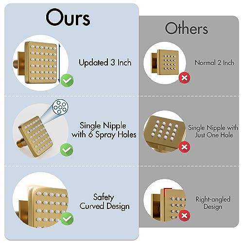 Shower Faucet Set Brushed Gold,Thermostatic Shower System with Body Jets,16 inch Ceiling Rainfall Faucet Set with with 6 PCS Dual Modes Body Jets(3 Inch) Can All Run Together - color: Gold, size: 16"-1