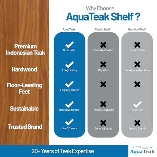 AquaTeak Kai 40.25" Teak Corner Shelf Stand, 3 Tier Shower Stand | Space-Saving Design, Durable Water-Resistant Teak, Anti-Slip Feet - size: Stand Only