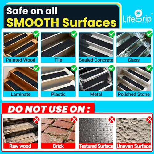 LifeGrip Anti Slip Transparent Anti Slip Tape, 4 inch by 38 feet, Non-Slip Traction Grip Tape to Tubs, Boats, Stairs, Clear, Soft, Comfortable for Bare feet (4" X 38') - size: 4" X 38'