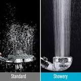 Extreme performance for low water pressure The Fire Hydrant Spa Short Chrome Massager Shower Head