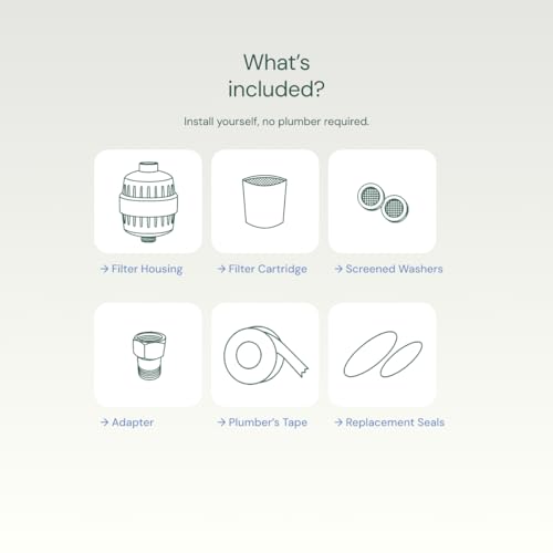Aquabliss High Output Revitalizing Shower Filter - Reduces Dry Itchy Skin, Dandruff, Eczema, and Dramatically Improves The Condition of Your Skin, Hair and Nails - Chrome (SF100) | Vitamin C shower filter, vitamins and minerals infusion, softer-feeling sk
