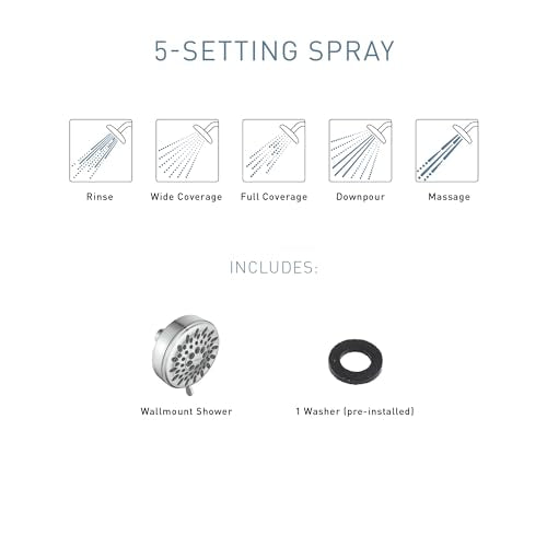 Moen Ignite Chrome Five-function Shower Head With 2.5 GPM High-Pressure Spray, 20090 - size: Pack of 1