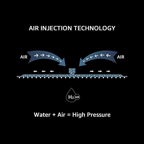 Iriber Matte black Shower System Wall Mounted Shower Faucet Mixer Set with 12 Inches Rain Shower head and Handheld, Bathroom Shower Trim Kit Contain Pressure Balance Valve - color: Matte Black 02
