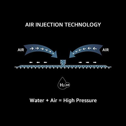 Iriber Matte black Shower System Wall Mounted Shower Faucet Mixer Set with 12 Inches Rain Shower head and Handheld, Bathroom Shower Trim Kit Contain Pressure Balance Valve - color: Matte Black 02
