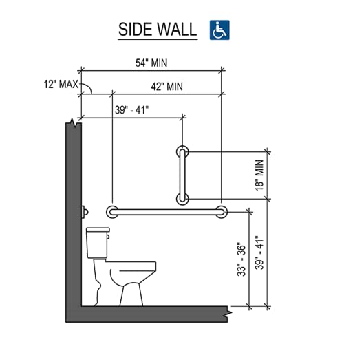 ADA Grab Bar Bundle, Brushed Stainless, Pack of 3, 18/36/42 in | ADA Compliance, 1.5 in Diameter, Toilet and Shower Grab Bars, for Commercial Restrooms - color: Brushed Stainless