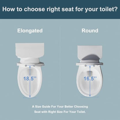Elongated Slow Close Toilet Seat, Slip-Resistant, Quick Releasing for Cleaning, Easy to Install, Never Loosen, White - style: Elongated