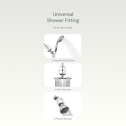 Aquabliss High Output Revitalizing Shower Filter - Reduces Dry Itchy Skin, Dandruff, Eczema, and Dramatically Improves The Condition of Your Skin, Hair and Nails - Chrome (SF100) | Vitamin C shower filter, vitamins and minerals infusion, softer-feeling sk