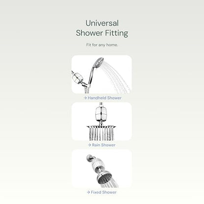 Aquabliss High Output Revitalizing Shower Filter - Reduces Dry Itchy Skin, Dandruff, Eczema, and Dramatically Improves The Condition of Your Skin, Hair and Nails - Chrome (SF100) | Vitamin C shower filter, vitamins and minerals infusion, softer-feeling sk