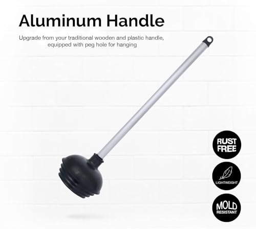 NEIKO 60180A Toilet Plungers, 3 Pack, Patented All-Angle Design, Heavy Duty, Aluminum Handle, Residential, Commercial, and Industrial Building Sanitation Use - size: 3 Pack, style: Plunger