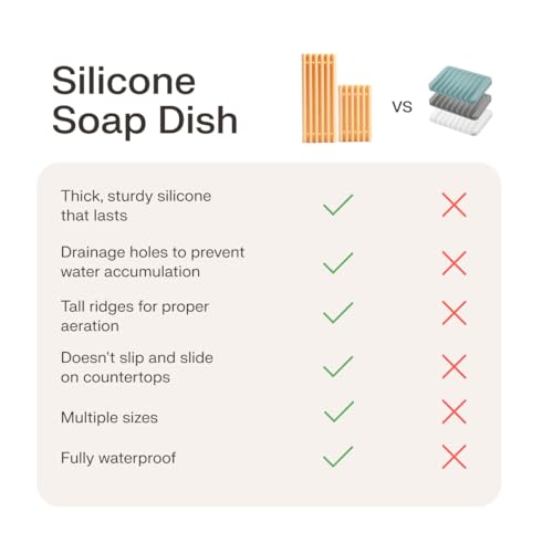 The Earthling Co. Self Draining Soap Dish Silicone Soap Holder to Prevent Mushy Bars and Extend Bar Life, Shampoo and Conditioner Bar Tray for Bathroom, Shower, Countertops (Large Dish) - size: 8"