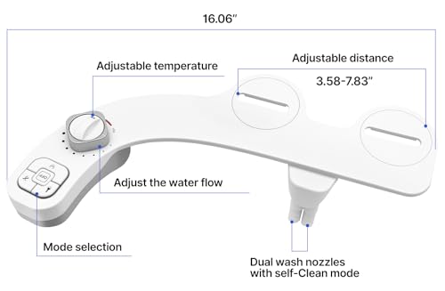 Hot and Cold Bidet Attachment for Toilet, Warm Water Bidet | Dual Nozzle, Self-Cleaning, Adjustable Water Pressure, Feminine & Rear Wash, Ultra-Slim Design, Easy Installation