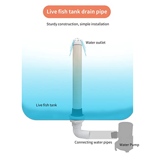 Overflow Drain Pipe, Overflow Assembly, Stable Water Flow, Strainer Pipe Tube Bathroom Pipes Fittings Universal for Yacht Cabin Bathroom Sink