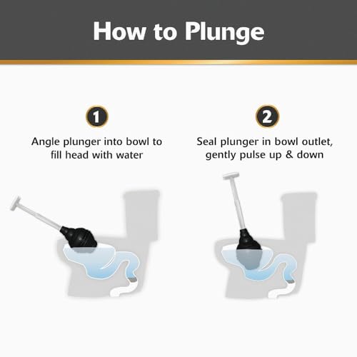 Korky Beehive Max Hideaway 15 in. L x 6 in. Dia. Toilet Plunger