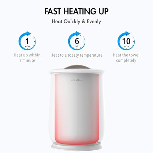 Towel Warmers Ultra Large Capacity Bucket Style 450W for Bathroom ETL FCC Certified Fits up to Two 40"x70" Towels, Blankets, Bathrobes with Auto Shut Off - color: White
