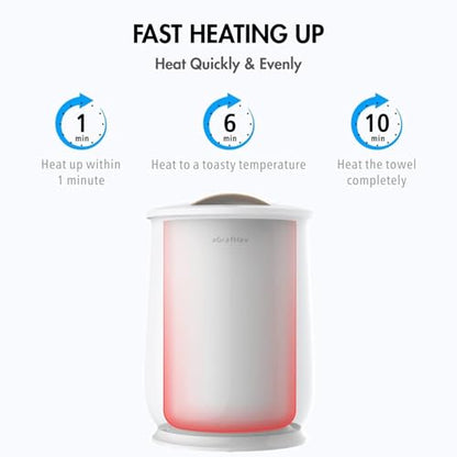 Towel Warmers Ultra Large Capacity Bucket Style 450W for Bathroom ETL FCC Certified Fits up to Two 40"x70" Towels, Blankets, Bathrobes with Auto Shut Off - color: White