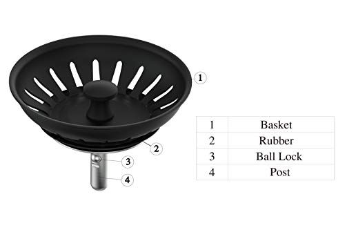 KANARY Stainless Steel Sink Strainer with Rubber Stopper(Single, Matte Black) - color: Matte Black, size: Twin