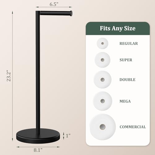 Matte Black Toilet Paper Holder Stand Free Standing Tissue Roll Holder | Freestanding Toilet Paper Stand Storage for Bathroom 304 Stainless Steel Rustproof for 4 Rolls(Fits All Rolls) by Evolvegoods - color: Matte Black