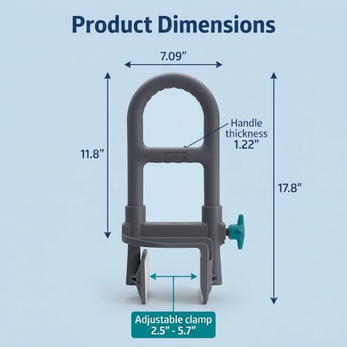 Medline Clamp-On Bathtub Grab Bar, Fits Tub Walls 2.75–6.25 in Wide | 250 lb Capacity, Tool-Free Installation, Rubber-Padded Grip, Built-In Microban Protection, Dark Gray - color: Gray
