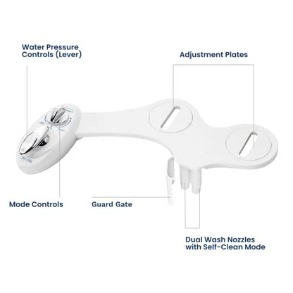 LUXE Bidet NEO 180 - Non-Electric Bidet Attachment for Toilet Seat, White | Dual Nozzle, Self-Cleaning, Adjustable Water Pressure, Rear & Feminine Wash, with Lever Control - color: White