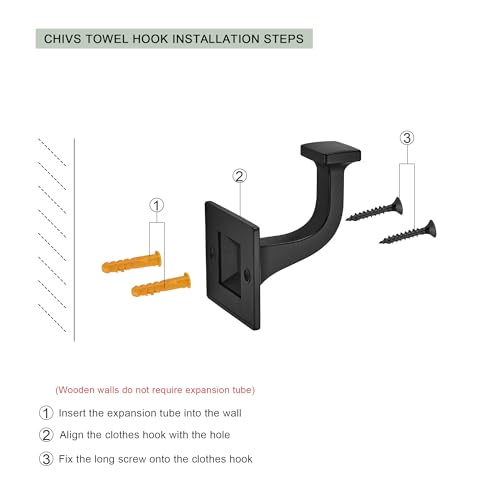 CHIVS Heavy Duty Sold Zinc Towel Hooks, Wall Mounted Square Robe Hooks for Bathroom, Kitchen, Bedroom, Hotel ，Matte Black Wall Hook 5 Pack - color: Matte Black
