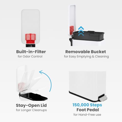 iTouchless 3 Gal Nursery Waste Bin | Step Pedal Diaper Trash Can | White | Foot-Operated Lid Opens Instantly | Whisper-Quiet AirNova Damper | Removable Liner Bucket | Crisp Finish Suits Light Decor - color: Chalk White