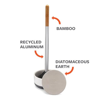 Full Circle Quick Drying Toilet Plunger - Bathroom Toilet Plunger with Ceramic Holder and Quick-Dry Base for Mold & Mildew Prevention, Easy to Clean & More Hygenic, White - color: Starter Kit, style: Plunger