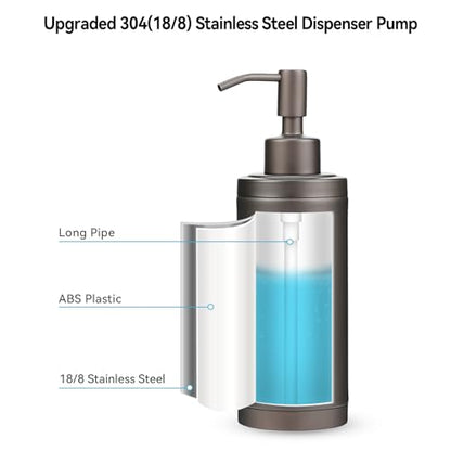 Countertop Hand Soap Dispenser, Refillable Stainless Steel Soap Pump Bottle for Bathroom & Kitchen, Free Standing - 300ml, Bronze - color: Bronze