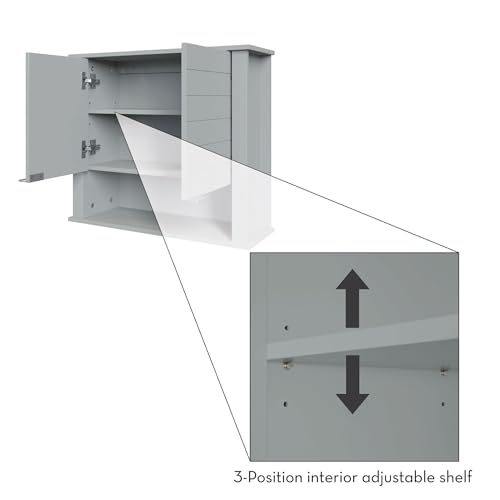 RiverRidge Madison Two-Door Over The Toilet Storage Cabinet Gray Wall Mounted Medicine Cabinet with Adjustable Shelves, Modern Flat Handles & Horizontal Grooved Aesthetic
