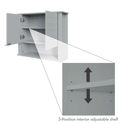 RiverRidge Madison Two-Door Over The Toilet Storage Cabinet Gray Wall Mounted Medicine Cabinet with Adjustable Shelves, Modern Flat Handles & Horizontal Grooved Aesthetic