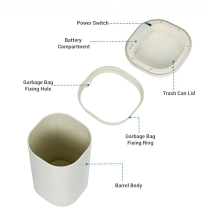 GarveeTech 8 Gallon Automatic Trash Can for Kitchen, Motion Sensor, Beige | Touchless Garbage Can with Lid, Fingerprint-Proof Stainless Steel, Smart Waste Bin for Office, Bathroom & Home, 30L
