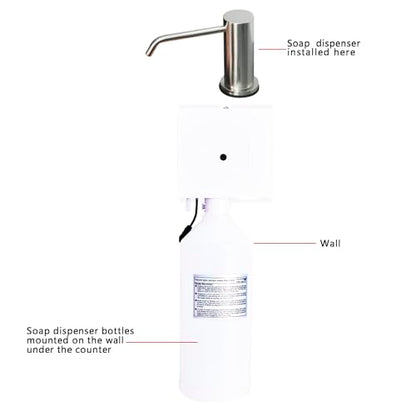 Automatic Touchless Soap Dispenser for Kitchen Sink, Brushed Nickel, High Capacity, Durable Material, Multiple Power Supply Modes, Versatile Use, Liquid Soap, Shampoo, Hand Sanitizer - color: Brushed Nickel