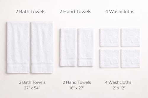 Lux Collection 8-Piece Luxury Towel Set, 100% Ring Spun Cotton, 400 GSM, White, Super Absorbent, Quick-Dry, 2 Bath, 2 Hand, 4 Washcloths