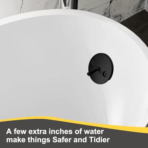 Trip Lever Bathtub Overflow Faceplate, Matte Black | Trip Levers Tub Overflow Drains Cover with Matching Screws - color: Black Cover