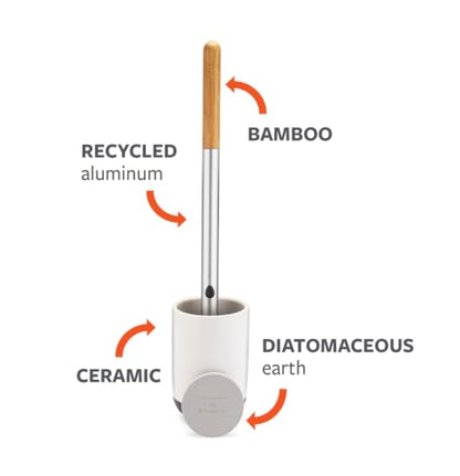 Full Circle Quick Drying Toilet Brush, Bathroom Toilet Brush with Ceramic Holder and Quick-Dry Base for Mold & Mildew Prevention, More Hygienic Toilet Cleaning Scrubber, Replaceable Head, White - color: Starter Kit, style: Toilet Brush