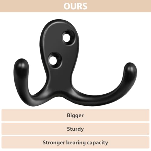 Homanu 14 Pack Coat Hooks, Heavy Duty Double Prong Coat Hooks Wall Mounted with 28 Screws, No Rust Black Metal Wall Hooks for Hanging Towel, Coat, Bag, Hat, Cup, Key - color: 14 Pcs Black