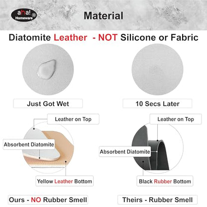 Customizable Faucet Mat Kitchen: AHA HOMEWARE Diatomite Rubber Kitchen Sink Splash Guard, Absorbent, Cuttable 2-PACK (Light Gray, 24") - color: Light Gray, size: 24" x 24"