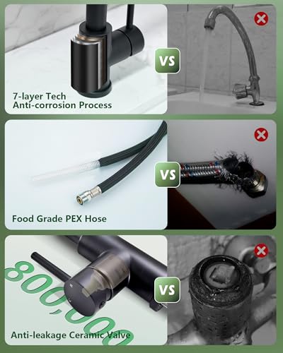 VFAUOSIT Kitchen Faucet with Pull Down Sprayer, Brushed Nickel High Arc | Cold-Start Safety, 3 Spray Modes, 360° Swivel, cUPC/CEC Certified, Fingerprint-Resistant Finish, Ceramic Disc Valve - color: Matte Black-02