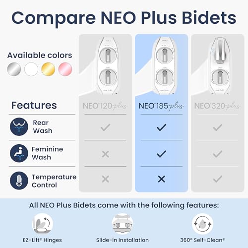 LUXE Bidet NEO 185 PLUS - Patented Bidet Attachment for Toilet, Chrome | Non-Electric, Dual Nozzle, Slide-In Install, 360° Self-Clean, EZ-Lift to Clean, Feminine & Rear Wash - color: Chrome