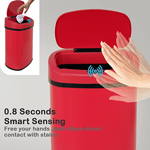 Kitchen Trash Can, 13 Gallon Automatic Can with Lid and Motion Sensor for Home Office Bedroom Bathroom Living Room, Garbage Touchless Stainless Steel RED - color: RED