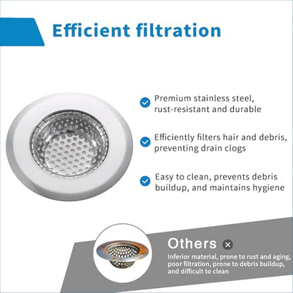 2 Pack Bathtub Drain Strainer, 2.75" Top / 1.75" Basket Stainless Steel Drain Hair Catcher, Perfect for Bathroom Sink Bathtub Vanity Sink Basin Shower Room Balcony Floor Drain (2)