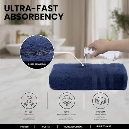 Bath Towels Set of 4 Extra Large Towels Set, 30x60 in, 100% Uzbek Cotton 600 GSM, Oeko-TEX, Larger & Lighter Weight, Quicker to Dry, Super Soft and Absorbent, Perfect for Bathroom – Navy - color: Navy