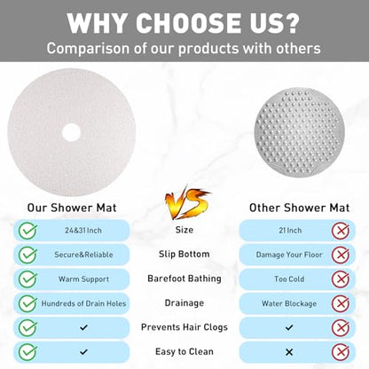 Shower Mat Non Slip: 31 Inch Diameter Extra Large Round Shower Mats with Drain Hole in Middle - Soft Loofah Great Drainage Shower Stall Matt for Inside Shower - color: White, size: 31" (Round)
