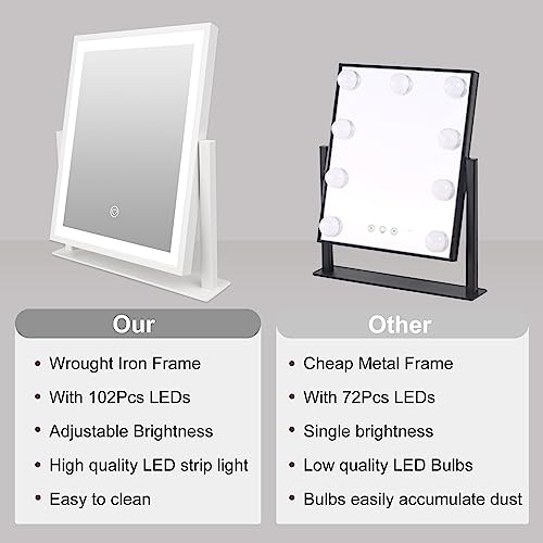 Beelux Vanity Mirror with Lights,15.3" Makeup Mirror with Light Smart Touch Control Dimmable 3 Modes Lighted LED Mirror 360°Rotation White for Christmas Birthday Thanksgiving Mother's Day - size: 15.2"L x 12.6"W