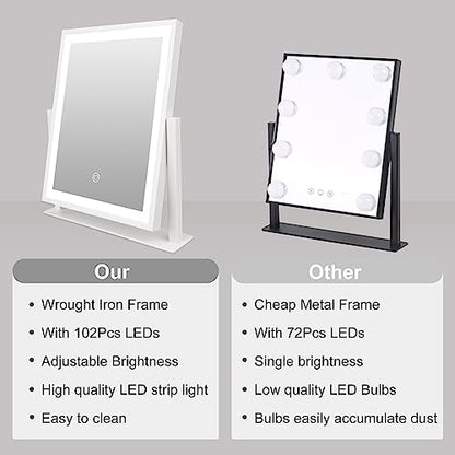 Beelux Vanity Mirror with Lights,15.3" Makeup Mirror with Light Smart Touch Control Dimmable 3 Modes Lighted LED Mirror 360°Rotation White for Christmas Birthday Thanksgiving Mother's Day - size: 15.2"L x 12.6"W