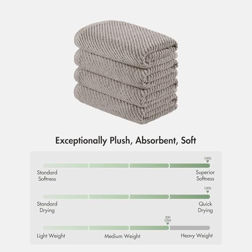 Madison Park 100% Zero Twist Cotton 4 Piece Bathroom Hand Towels, Grey | 18" x 28" Bath Hand Towels, 500 GSM Diagonal Ribbed, Soft, Quick Dry, Highly Absorbent, Durable, Modern, OEKO TEX - color: Grey, size: 4 Piece Hand Towel Set