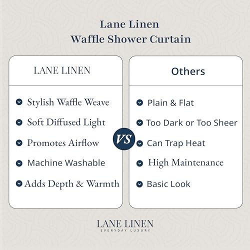 LANE LINEN Luxury Shower Curtain - 72 x 72 inches - Heavyweight Waffle Weave Fabric - Stable Hanging Design, Water Repellent & Quick Dry - Machine Washable & Header with Metal Grommets - Beige - color: 01: Waffle - Beige, size: 72"W x 72"L (Pack of 1)