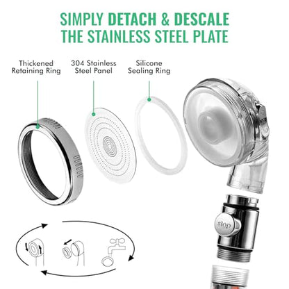 Original StoneStream Filtered Shower Head, Eco Power High Pressure Water Softener Showerhead with ON/OFF switch and Spa like Ionic beads for Dry Skin & Hair — 3 Spray Settings - style: 3-Setting Shower Head