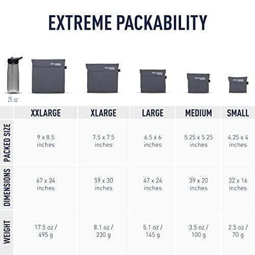 Sea to Summit Drylite Towel, Lightweight Camping and Travel Towel - color: Sage Green, size: Large