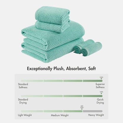 Madison Park 100% Zero Twist Cotton Bathroom Bath Towel Set of 6, Turquoise | 500 GSM Diagonal Ribbed, Soft, Quick Dry, Highly Absorbent, Durable, Modern, OEKO TEX, 2 Bath, 2 Hand, 2 Washcloths - color: Turquoise, size: 6 Piece Towel Set