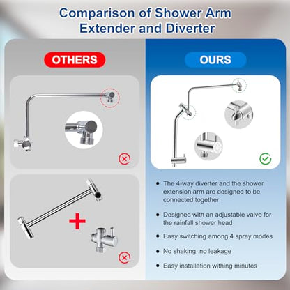 Metal 12" Rain Showerhead with 10-Spray Handheld, Easy Reach 4-way Diverter | NSF/ANSI/CAN 372 Certified, Chrome, High Pressure Shower Head with Pause Mode, 71" Stainless Steel Hose/12" Extension Arm - color: Chrome, style: Square 12"